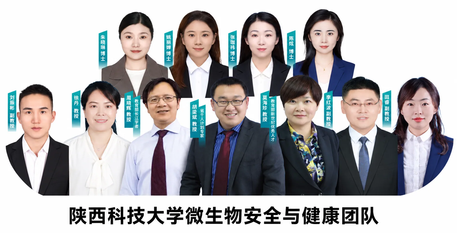 陕西科技大学微生物安全与健康团队成员合影