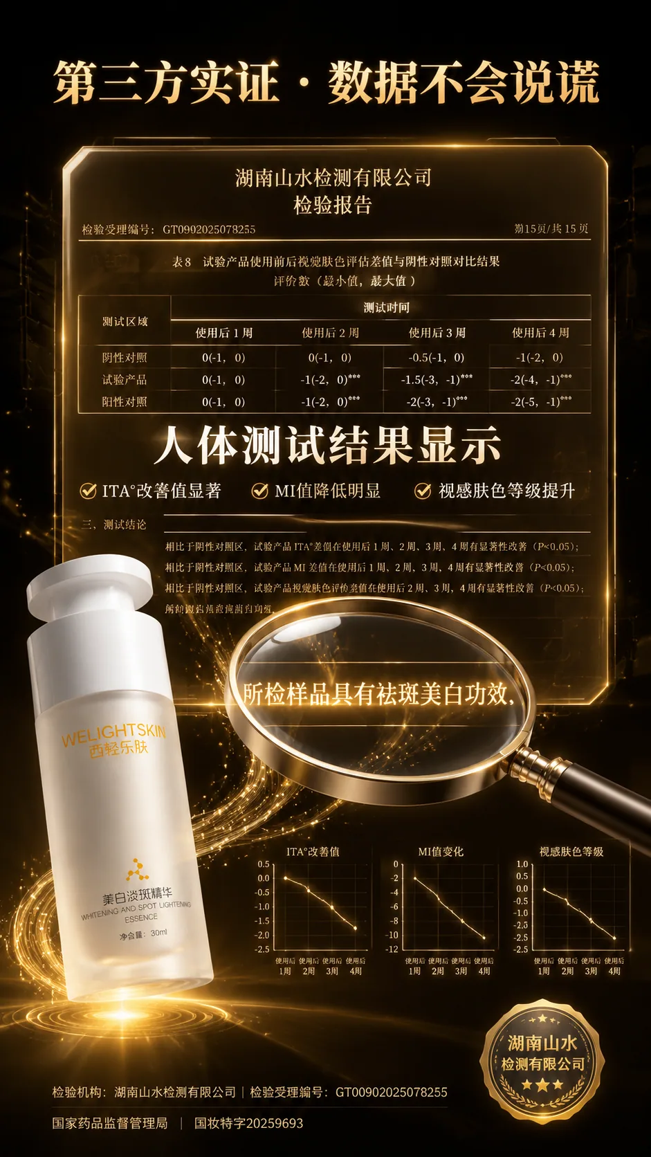 美白淡斑精华液产品图片 7